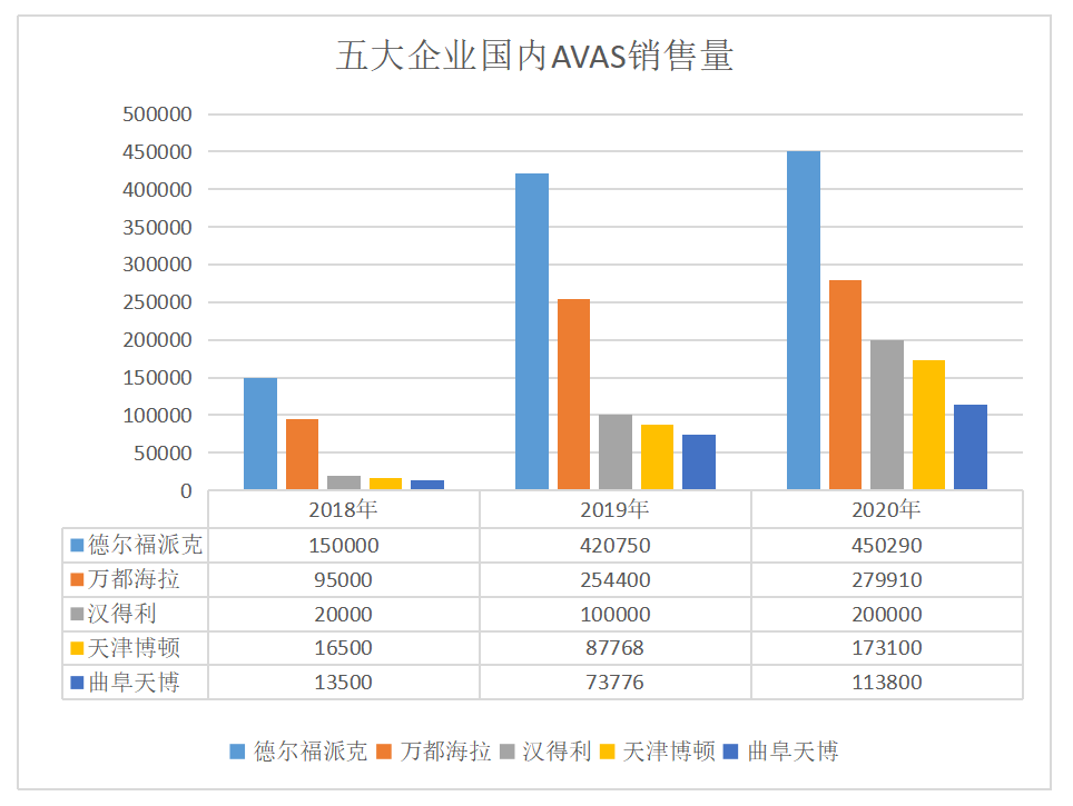 业内实力够硬的电声企业，这5家你肯定听说过！