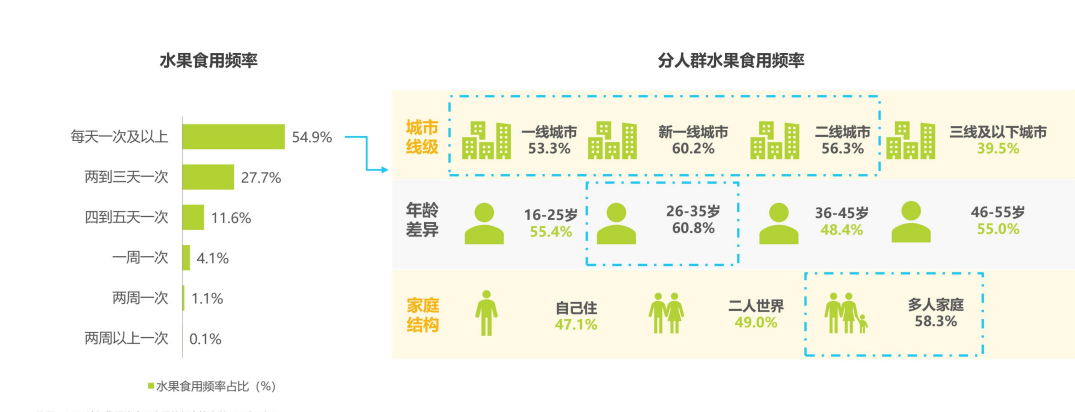 如图片无法显示，请刷新页面