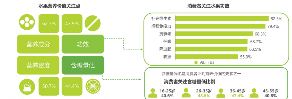 如图片无法显示，请刷新页面