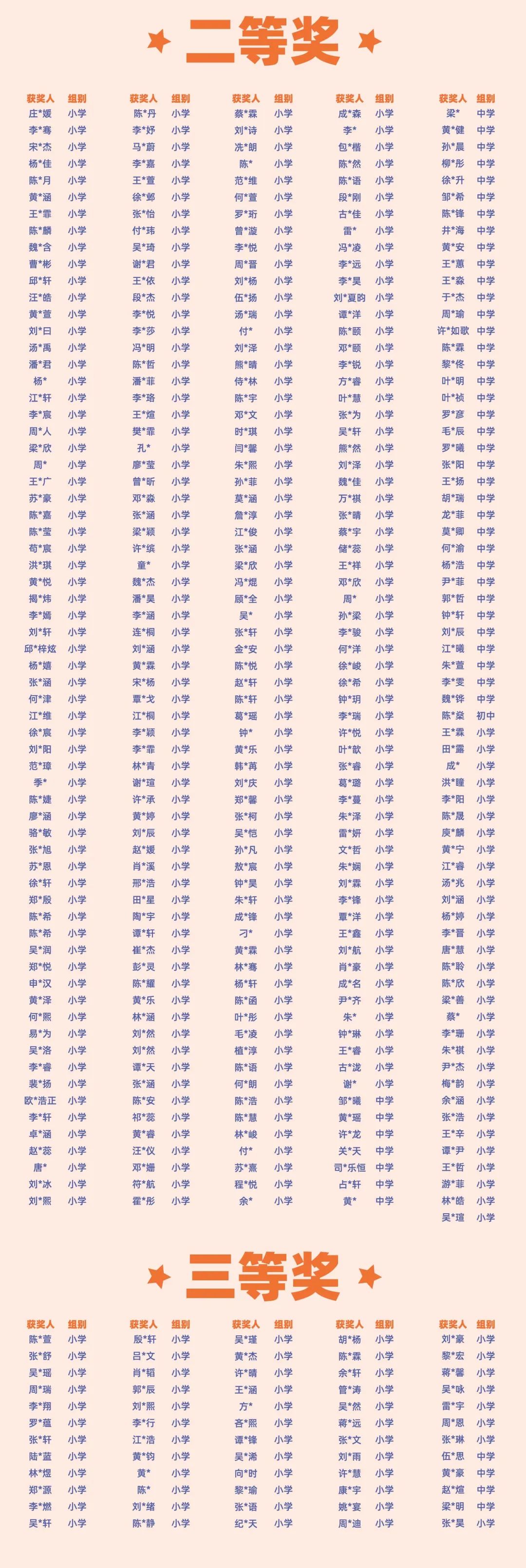 https://mmbiz.qpic.cn/mmbiz_jpg/gl1JTb6PCNAAKTXhlPb8lvDfibDnmmNDkTYjz0Bg3zYxzkd3OZMuBZOS6pIIaapxW2VtYnmKzyD4NCicmS7DS2GA/640?wx_fmt=jpeg