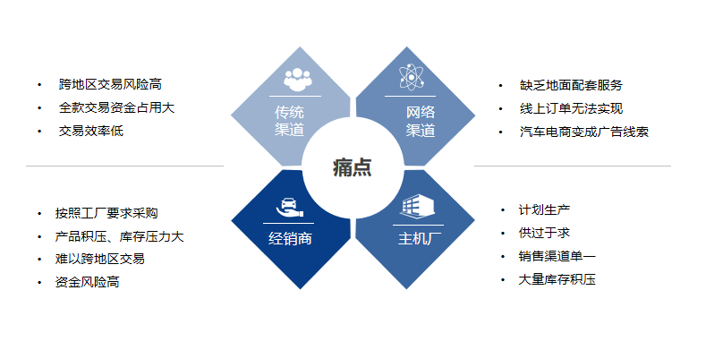 如图片无法显示，请刷新页面