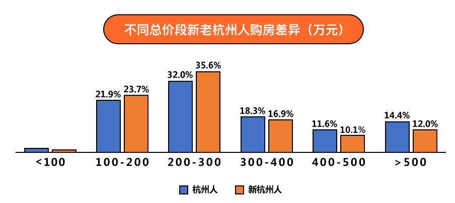 如图片无法显示，请刷新页面