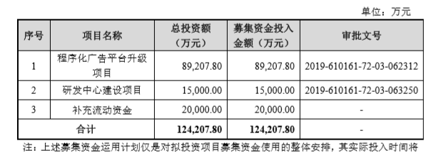 如图片无法显示，请刷新页面