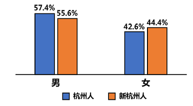 如图片无法显示，请刷新页面