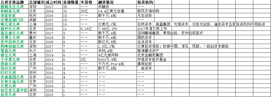 如图片无法显示，请刷新页面