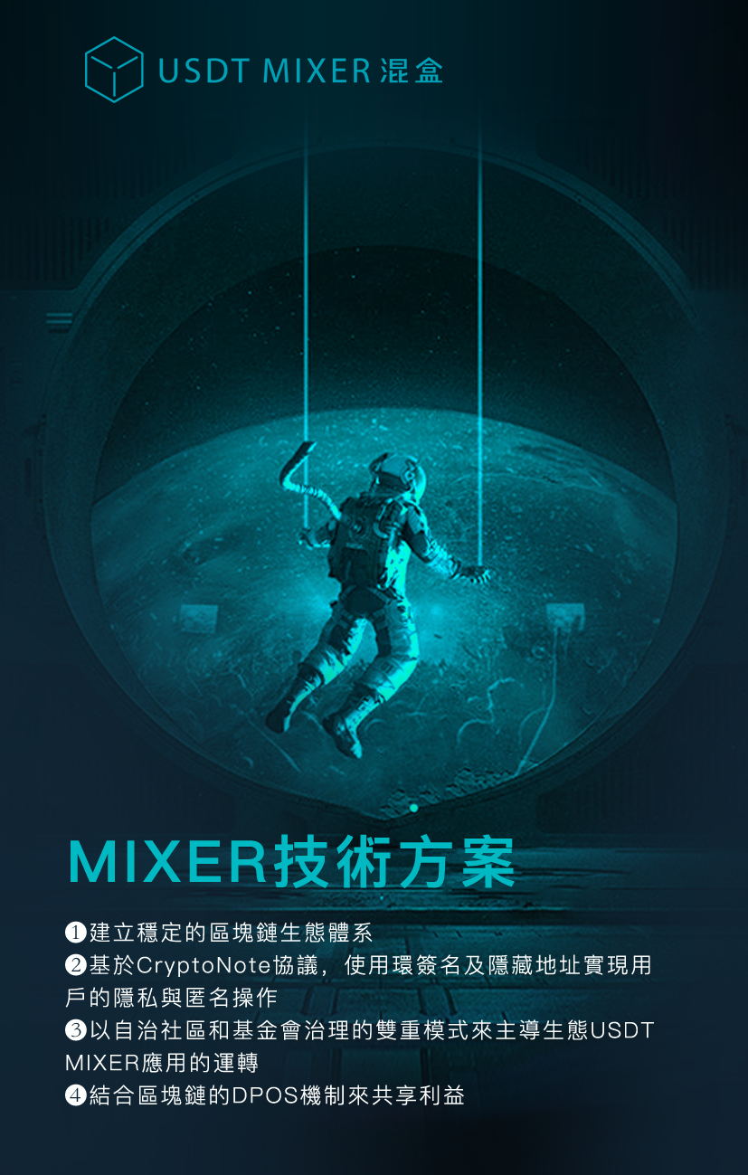 C:UserspcDesktopUSDT MIXER海报图片7_看图王.jpg7_看图王