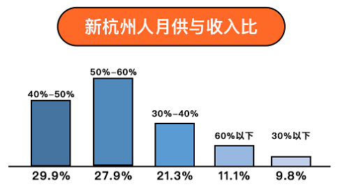 如图片无法显示，请刷新页面