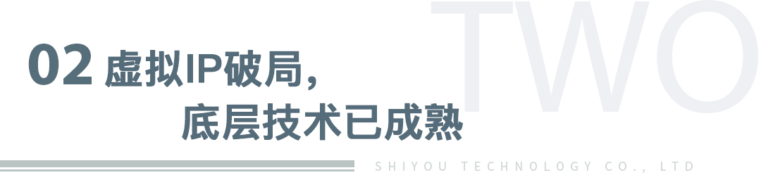 标题2