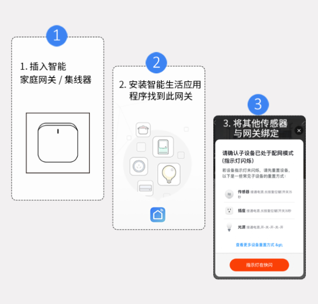 如图片无法显示，请刷新页面