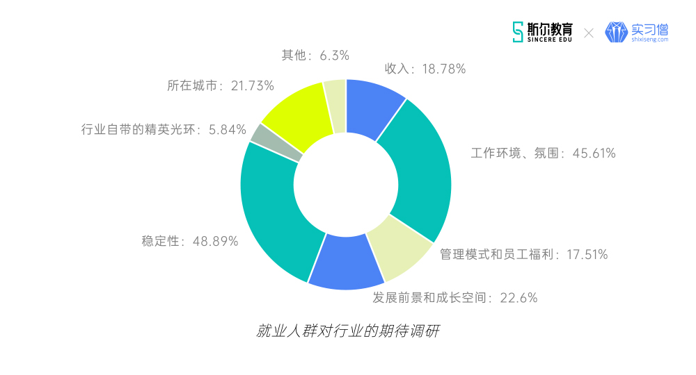 如图片无法显示，请刷新页面