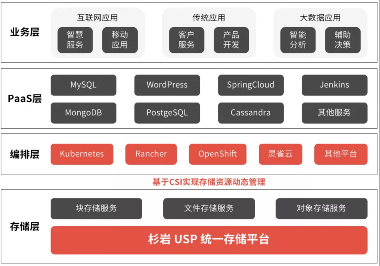 如圖片無法顯示，請刷新頁面