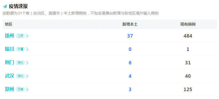 如图片无法显示，请刷新页面