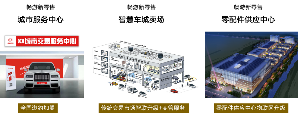 如图片无法显示，请刷新页面