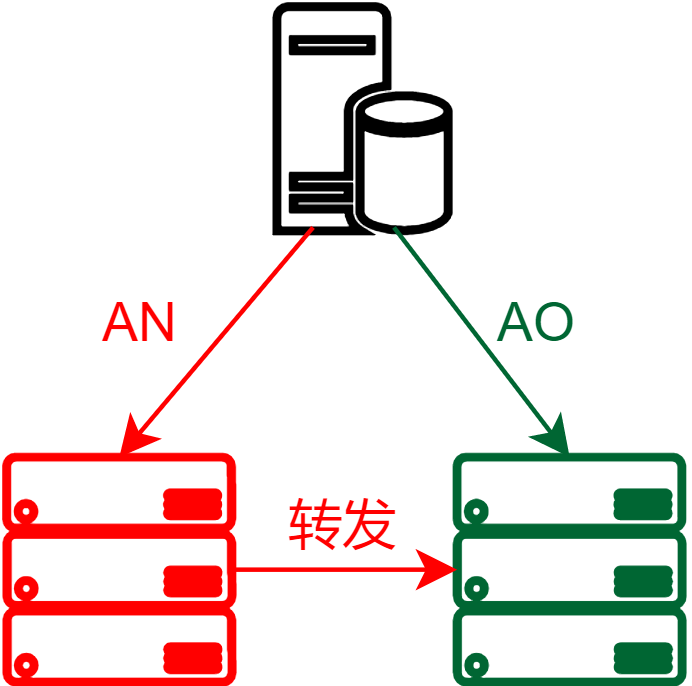 如图片无法显示，请刷新页面