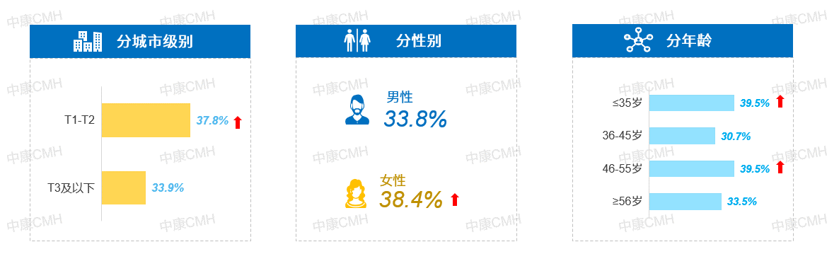 如图片无法显示，请刷新页面