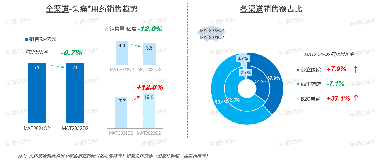 如图片无法显示，请刷新页面