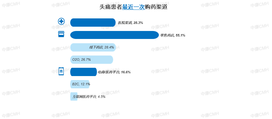 如图片无法显示，请刷新页面