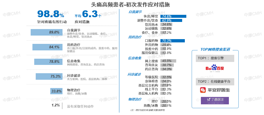 如图片无法显示，请刷新页面