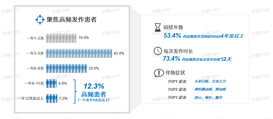 如图片无法显示，请刷新页面