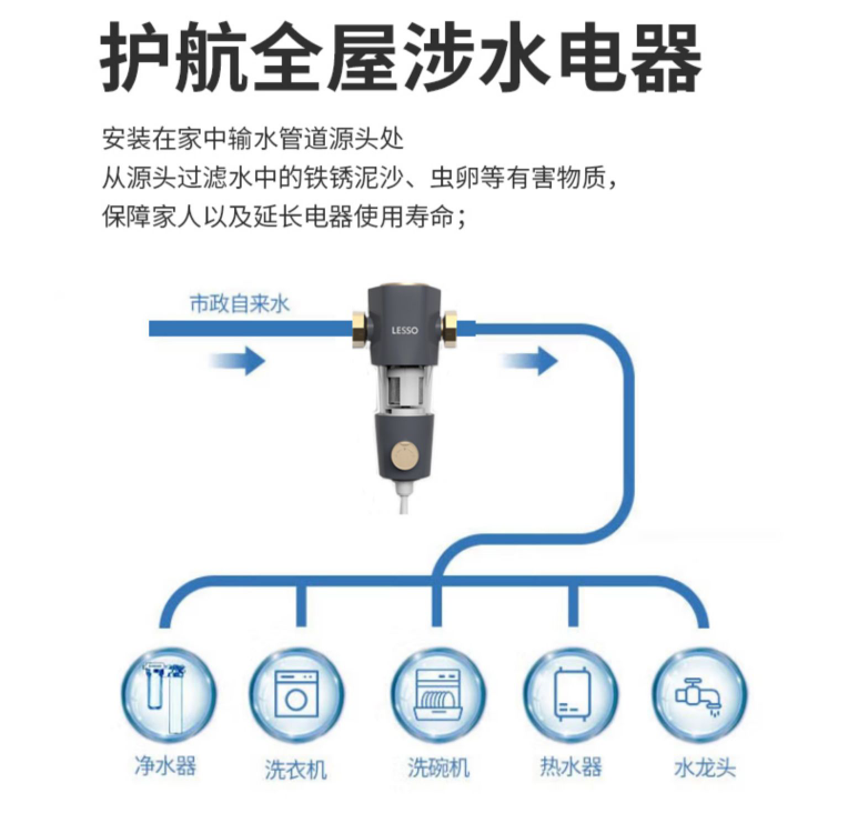 如图片无法显示，请刷新页面