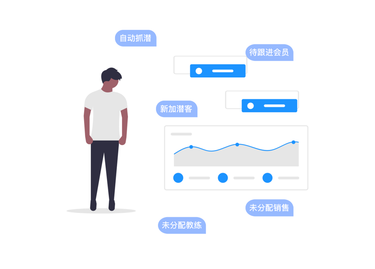 4-自动标签