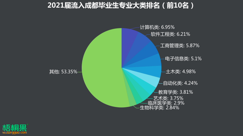 手机屏幕的截图描述已自动生成