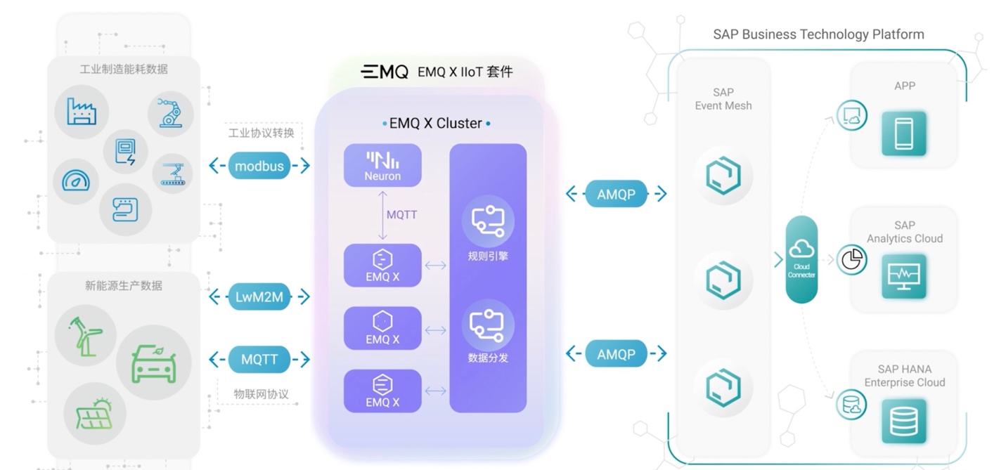 Graphical user interface, text, application, chat or text messageDescription automatically generated