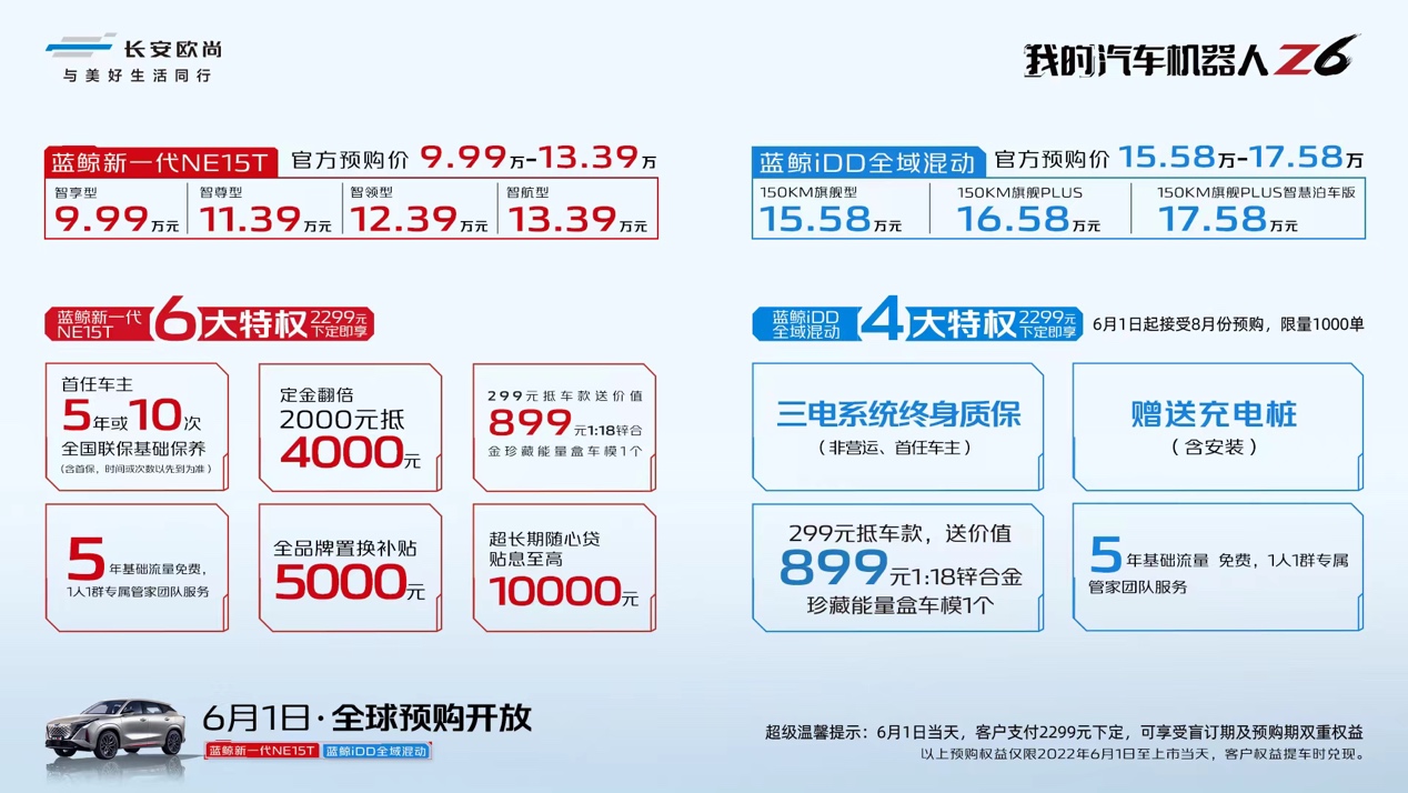 图形用户界面, 网站描述已自动生成