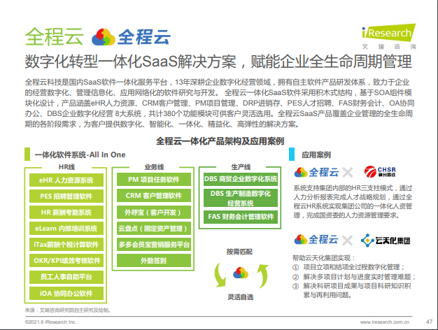 全程云成艾瑞《2021年中國企業級SaaS行業研究報告》企業數字化經營重推服務商
