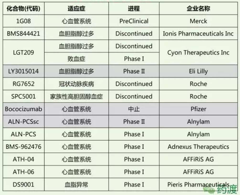 如图片无法显示，请刷新页面