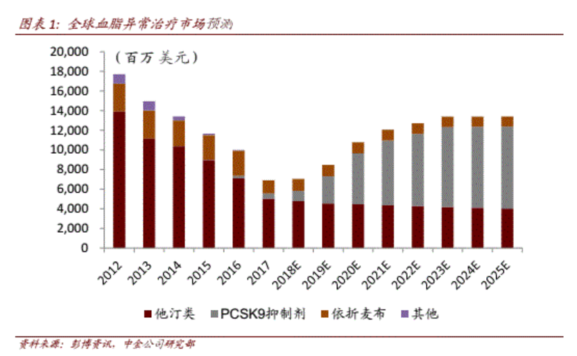 如图片无法显示，请刷新页面