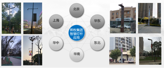 上海熙枚电子科技有限公司荣获“智慧城市灯杆十强企业”荣誉称号