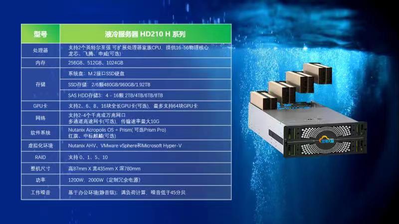 基于深度學習下的液冷服務器液冷數(shù)據中心解決方案