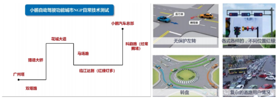 如何在SAM時代下打造高效的高性能計算大模型訓練平臺