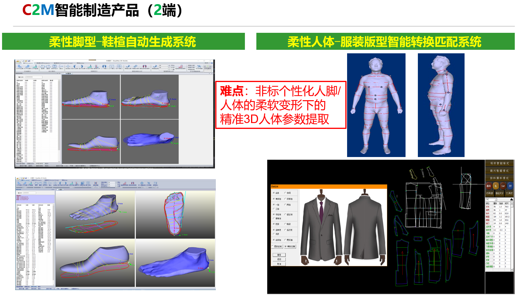 中国柔性制造之父吴怀宇：3D智能数字化是解决柔性的关键