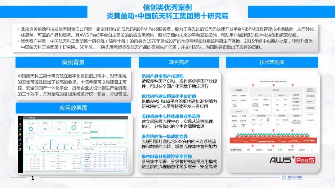 2021中国信创低代码平台优秀产品——炎黄盈动AWS PaaS